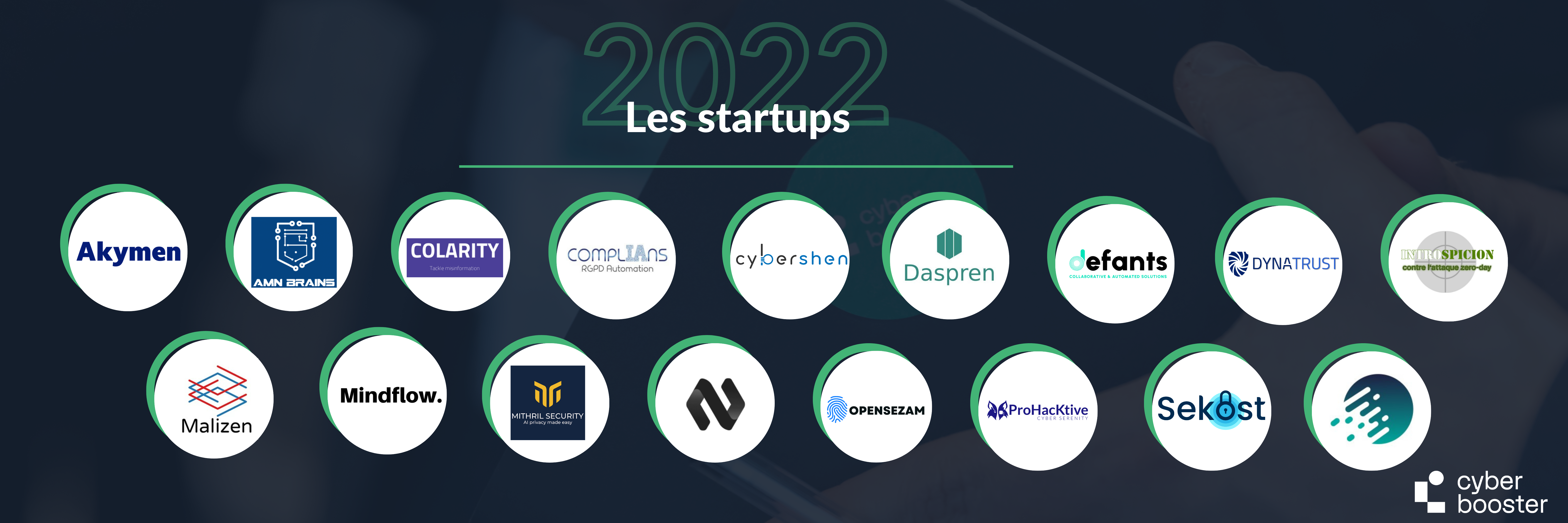 Lumière sur les 17 startups accompagnées par Cyber Booster en 2022 !